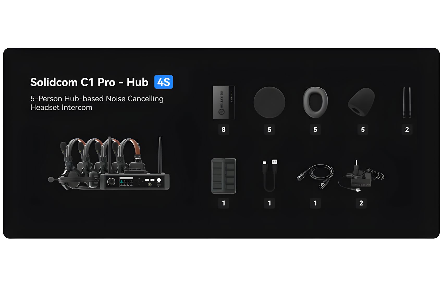 Solidcom C1 Pro-Hub 4S Single